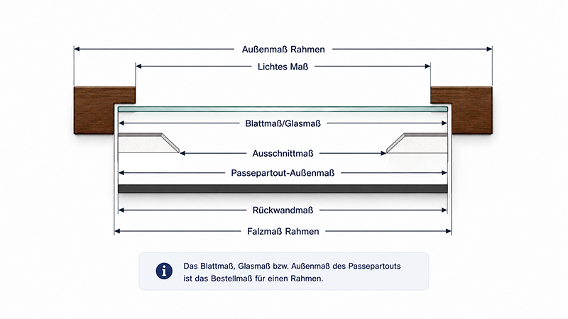 technical drawing, regarding frame dimensions